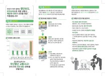 공지사항-횡단보도 이용 안전 관련 홍보 내용 | 남동구청 행정복지센터>구월1동>우리동소식 공지사항-횡단보도 이용 안전 관련 홍보  내용... 