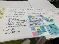 사진자료실-2022 평생교육 기관관계자 연수 운영 내용 | 남동구청 평생학습>알림마당 사진자료실-2022 평생교육 기관관계자 연수 운영  내용... 