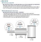 기업홍보관-(주)누리텍  내용 | 남동구청 기업지원>남동기업홍보관