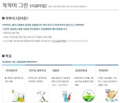 기업홍보관-(주)플러스원 내용 | 남동구청 기업지원>남동기업홍보관 기업홍보관-(주)플러스원  내용 | 남동구청 기업지원>남동기업홍보관