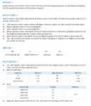 기업홍보관-(주)성진 내용 | 남동구청 기업지원>남동기업홍보관 기업홍보관-(주)성진  내용 | 남동구청 기업지원>남동기업홍보관