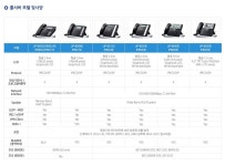 기업홍보관-대신네트웍스(주) 내용 | 남동구청 기업지원>남동기업홍보관 기업홍보관-대신네트웍스(주)  내용 | 남동구청 기업지원>남동기업홍보관