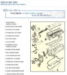 기업홍보관-극동가스케트공업(주) 내용 | 남동구청 기업지원>남동기업홍보관 기업홍보관-극동가스케트공업(주)  내용 | 남동구청 기업지원... 