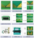 기업홍보관-오토센 내용 | 남동구청 기업지원>남동기업홍보관 기업홍보관-오토센  내용 | 남동구청 기업지원>남동기업홍보관