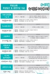 유관기관소식-인천여성인력개발센터 국비훈련교육생모집 내용 | 남동구청 평생학습>알림마당>공지사항 유관기관소식-인천여성인력개발센터... 