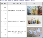 남동구 평생학습관 내용 | 남동구청>소통과 참여>교육신청
