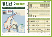 농어촌버스 | 남해문화관광