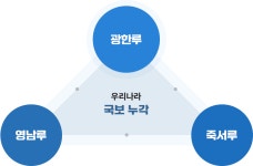 남원 문화관광 > 남원에가면 > 광한루원 > 광한루원 소개 > 설립배경