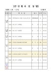 소통과 참여 > 시정소식 > 읍면동 소식 상세보기 사매면 주간행사(0129-0204)