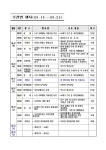 주천면 > 우리지역 소식 > 새소식