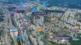 경쟁률 100대1이었는데 분당 로또 아파트인데도 포기 속출 무순위 청약 일정 \