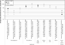 SCREENING NONCANCER PROVISIONAL VALUES - Provisional Peer-Reviewed Toxicity Values for Benzo[e]pyrene (BeP) (CASRN 192-97-2)... 