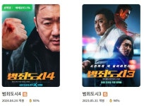 오늘 개봉한 범죄도시4 에그지수.jpg - 뜨는 영화 이야기 - 네모판 오늘 개봉한 범죄도시4 에그지수.jpg