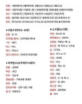 일본여행 떠나기전 알면 좋은 일본어 회화모음 - 여행 / 풍경 / 호텔 - 네모판 일본여행 떠나기전 알면 좋은 일본어 회화모음