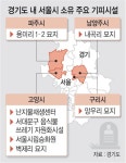 김봉진 소유 시설 | 경기도 내 서울시 소유 주요 기피시설 근황 - 지금국내엔 - 네모판 경기도 내 서울시 소유 주요 기피시설 근황