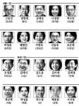 오늘자 경향신문 1면 - 연예이슈 수다방 - 네모판 오늘자 경향신문 1면