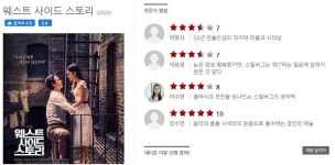 (주)금지게특송 | '웨스트 사이드 스토리' '구찌' '특송'등 다음주 개봉작들 씨네21 평점... 사이드 스토리' '구찌' '특송'등 다음주 개봉작들 씨네21 평점