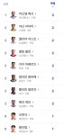 월드컵 조별리그 1차전 종료 후 득점 순위 근황 - 연예이슈 수다방 - 네모판 월드컵 조별리그 1차전 종료 후 득점 순위 근황