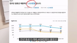 반경 500m에 카페가 무려 173개나 있는 곳.jpg - 연예이슈 수다방 - 네모판 반경 500m에 카페가 무려 173개나 있는 곳.jpg