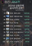 우리나라에서 제일 비싼 집 순위 (단독 주택 제외) - 연예이슈 수다방 - 네모판 우리나라에서 제일 비싼 집 순위 (단독 주택 제외)