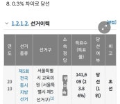 레전드로 기록된 어느 교사의 참교육 - 연예이슈 수다방 - 네모판 레전드로 기록된 어느 교사의 참교육