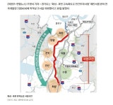 경기도, 화성∼과천 민자도로 사업 적격성 조사 의뢰 | 부동산뱅크 뉴스