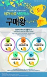 [종료] 넷피엑스 구매왕 순위 발표!! | 택티컬아웃도어 넷피엑스