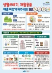 여수시, 월내소각장 보수에 따른 ‘생활폐기물 중점 관리 기간’ 운영 | 뉴스로