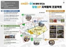 이천시, ‘2025년 경기 더드림 재생사업’ 공모 선정 | 뉴스로