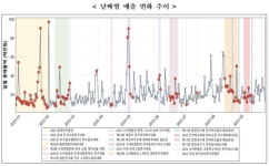화양읍 합천리(소라보) 동네체육시설 | 합천군, 스포츠를 활용한 성장 날개짓 | 뉴스로