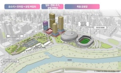 양천구, 목동운동장·유수지 통합개발 본격 시동…한국자산관리공사와 협력 체계 구축 | 뉴스로