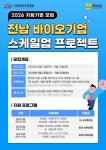 전남도, 바이오기업 성장 사다리 구축 나선다 | 뉴스로