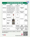 용산구, 임신부터 양육까지 함께하는 ‘용산아이사랑교실’ 운영 | 뉴스로