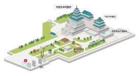 국립민속박물관 > 전시 > 본관 전시 > 상설전시 > 1전시