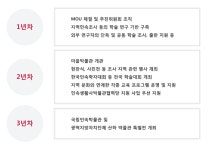 국립민속박물관 > 관람안내·예약 > 박물관 소개 > 박물관 사업소개 > 지역민속문화의 해 > 2012 충북