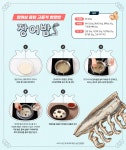 건강iN 7월호 magazine