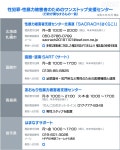 男性の性被害　全国の相談窓口 　～2021年6月版～【vol.67】 - みんなでプラス - NHK