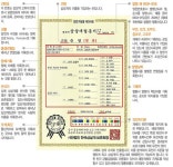 국립축산과학원 > 반려동물 알기 > 반려견 상세정보