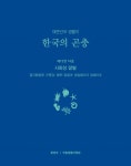 야생동물 서식실태조사 및 관리·자원화 방안연구 2009