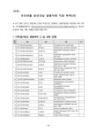 국외반출 승인대상 생물자원 선정연구(2단계 4차년도)