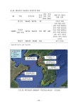 AI대응 철새 이동경로 및 겨울철새 서식현황 연구