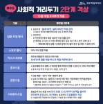 상세 - 알림마당 - 시정소식 - 시정공유 - 서귀포시 서귀포시청