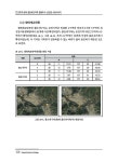 (2019) 생태·경관보전지역 정밀조사 : 섬진강 수달서식지