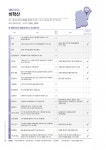 우리지역 생태자산과 생태계서비스(파주)