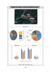 제2차 전국내륙습지 모니터링(20) 6권