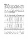 (제3차) 습지보호지역 정밀조사(20). 2권