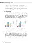 2022 생태·경관보전지역 정밀조사 -왕피천유역-