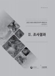 2022 생태·경관보전지역 정밀조사 -왕피천유역-