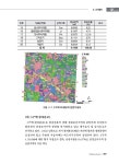 2022 생태·경관보전지역 정밀조사 -왕피천유역-