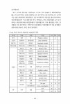 생태계 보전기술 개발 및 기반 구축